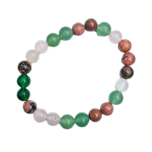 Cardio Vascular Disease