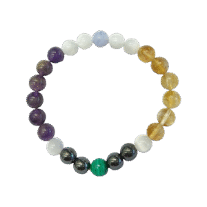 Cervical Pain Relief Bracelet