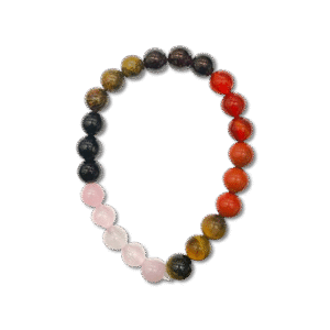 Erectile Dysfunction Recovery Bracelet