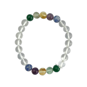 Eye Sight Improvement