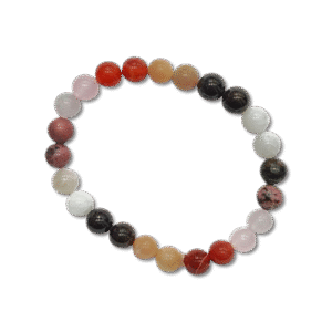 Improvement in Lack of Sexual Satisfaction Bracelet