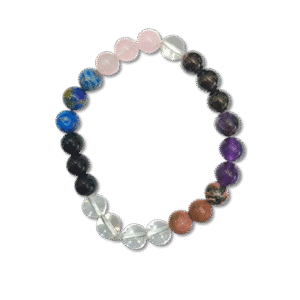 Infidelity - Cheating Physically/ Emotionally Protection Bracelet