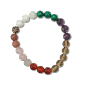 Painful Intercourse Recovery Bracelet