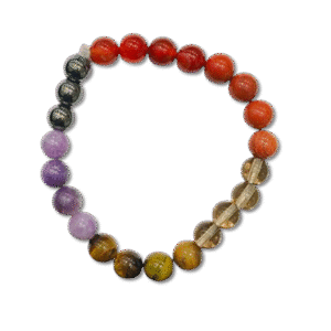 Premature Ejaculation Recovery Bracelet