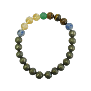 Share Market Broker Bracelet