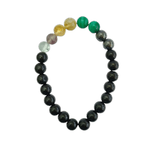 Share Market Broker Trader Bracelet