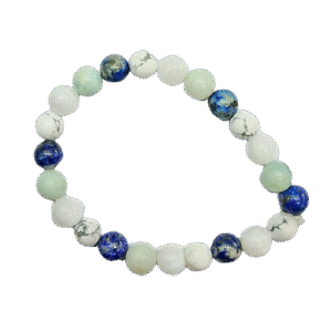 Thyroid Gland Protection