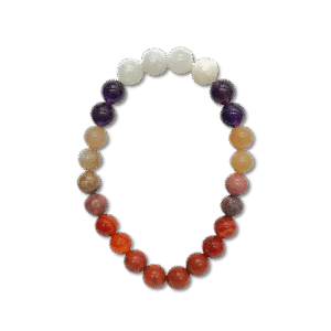 Vaginal Dryness Improvement Bracelet